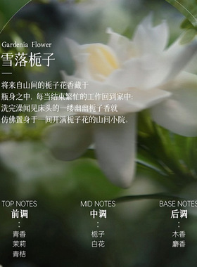水韵梦烟酰胺多酸毛孔收缩身体乳水润保湿紧致嫩滑肌肤500g大瓶装