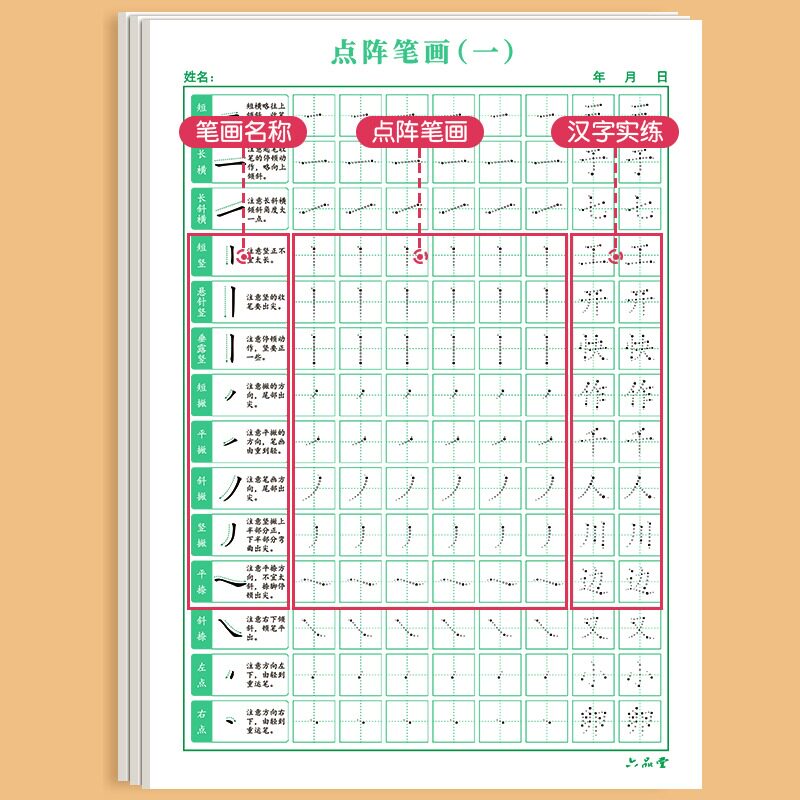 六品堂点阵控笔训练字帖楷书笔画笔顺偏旁部首儿童幼儿园一年级