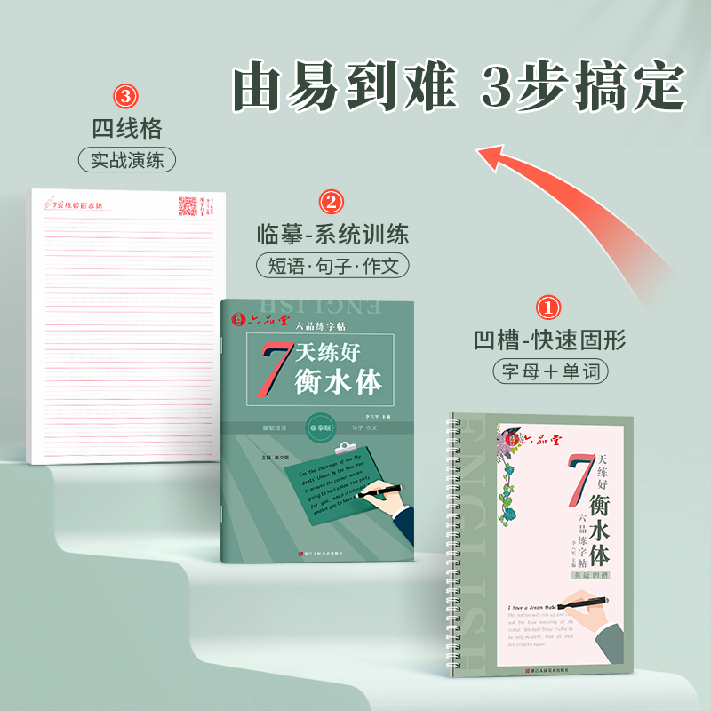 衡水体英文字帖衡水中学英语字帖练习初中生高中生单词语法短语同步新版印刷体初中学生临摹书法意大利斜体六品堂凹槽练字帖本神器-图0