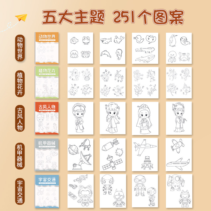 漫画入门手绘描摹本动漫人物线稿描绘线描儿童描画女孩古风画画基础自学教程绘画素描临摹卡通填色涂鸦画册
