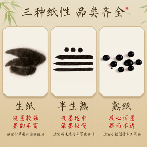 六品堂宣纸大尺寸软卡加厚卡纸空白书法国画绘画扇面工笔画毛笔专用长条书法美术半生熟长方形镜片镜面纸装裱-图2