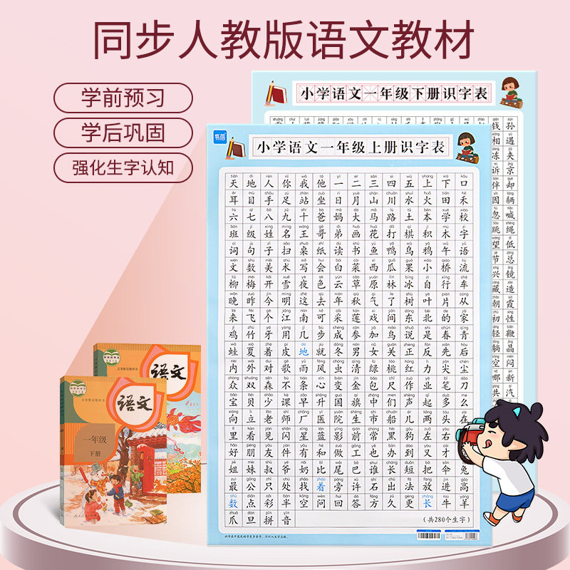 一年级识字挂图拼音字母表墙贴小学生乘法口诀儿童认字汉语识字表