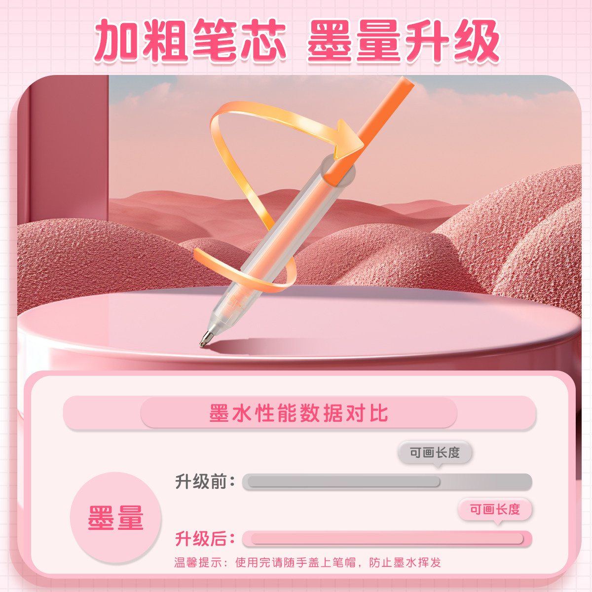 果冻笔3d立体手帐笔学生用网红彩色手帐专用笔笔芯标记笔划重点荧光笔双色轮廓笔手抄报咕卡闪光笔指甲果汁笔