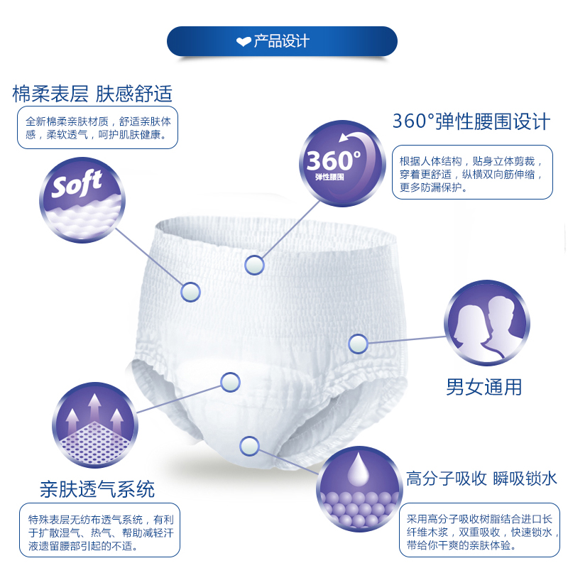 珍琦成人中号老年人男女 m码拉拉裤 zhenqi珍琦成人用纸尿护理用品