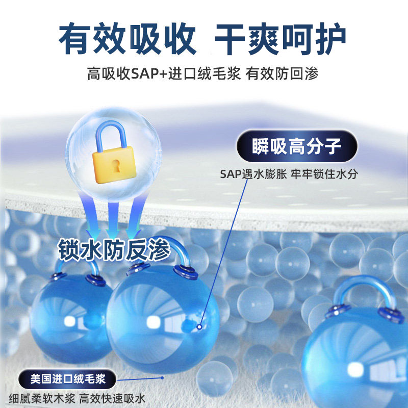 珍琦基础成人护理垫隔尿垫老年人纸尿垫大号产妇床垫整箱L码大码