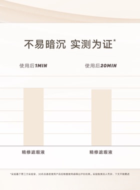 【官方正品】橘朵遮瑕液膏