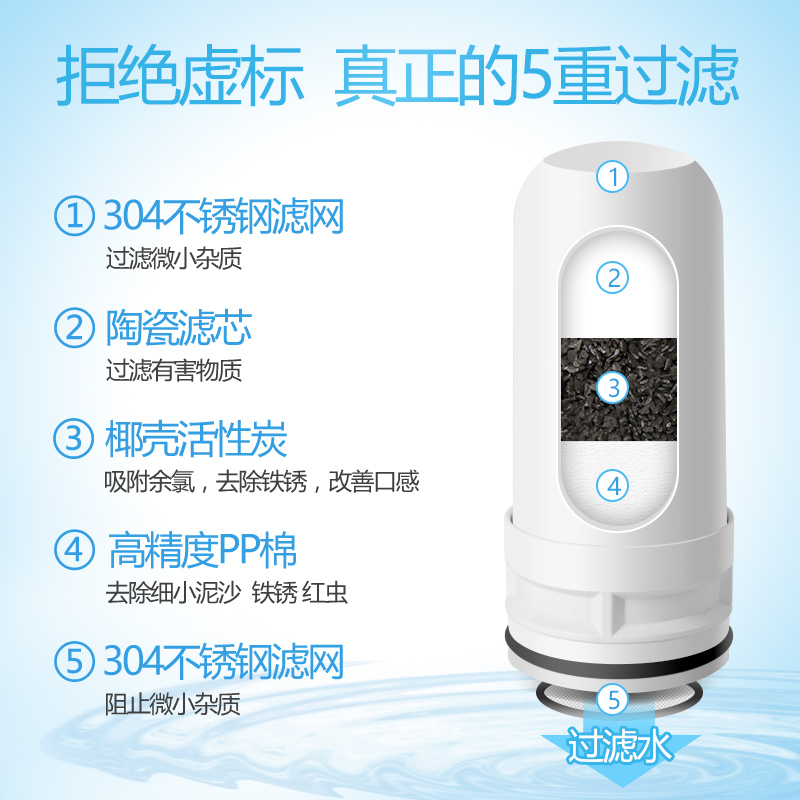 九阳净水器jyw-t21家用厨房水龙头过滤器 活性炭自来水直饮净水机 - 图1