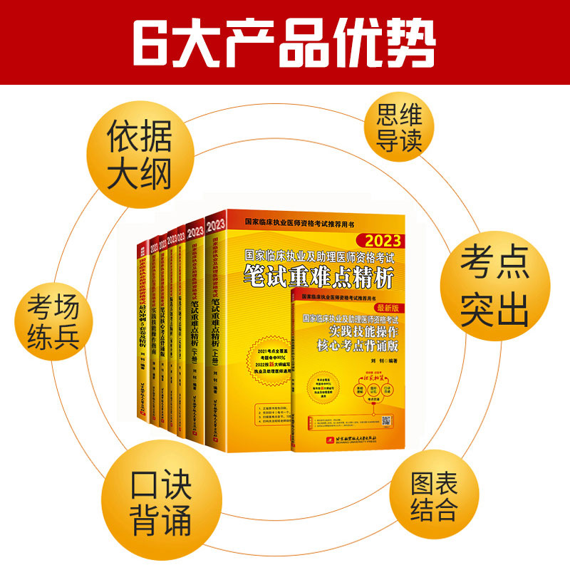 昭昭医考 执业医师助理医师2025年国家临床执业及助理医师资格考试实践技能操作执医历年真题库昭昭医考备考2024