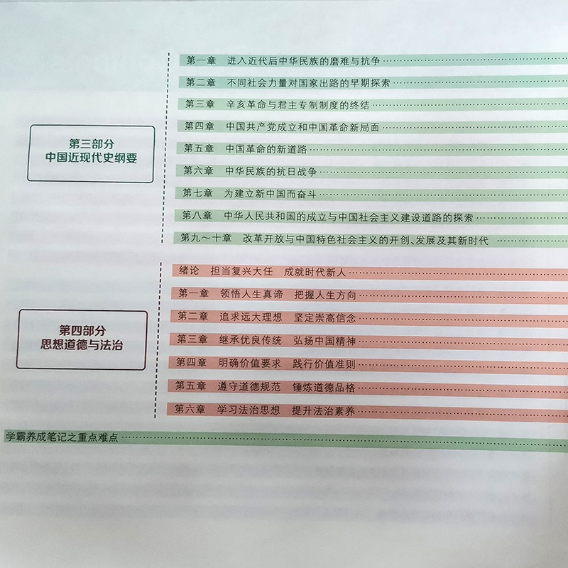 现货不改版【送配套视频】2024考研政治逻辑思维导图 张锦峰考研政治重点难点标记 笔记记录 可搭腿姐陆寓丰考点清单肖秀荣1000题 - 图3