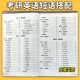 Phrase collocation, phrase memory, uncommon meanings of familiar words, Zhang Jian Huang Book, postgraduate entrance examination English phrase collocation, English phrase fixed collocation, postgraduate entrance examination English one and two general, postgraduate entrance examination English fixed collocation English one