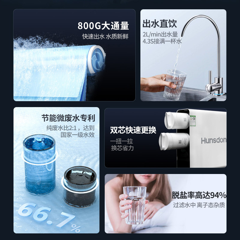 汉斯顿家用自来水过滤全屋ro净水器 hunsdon汉斯顿净水器