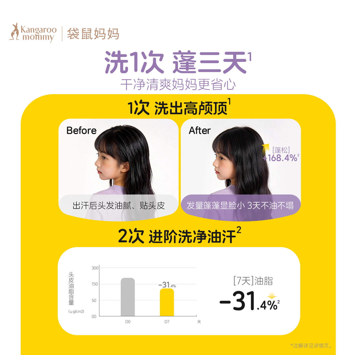 袋鼠妈妈儿童洗发水氨基酸宝宝婴儿柔顺清洁专用蓬松护发官方正品
