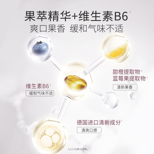 袋鼠妈妈无氟牙膏备孕软毛牙刷妇女专用护齿漱口水套装口腔旗舰店 - 图1
