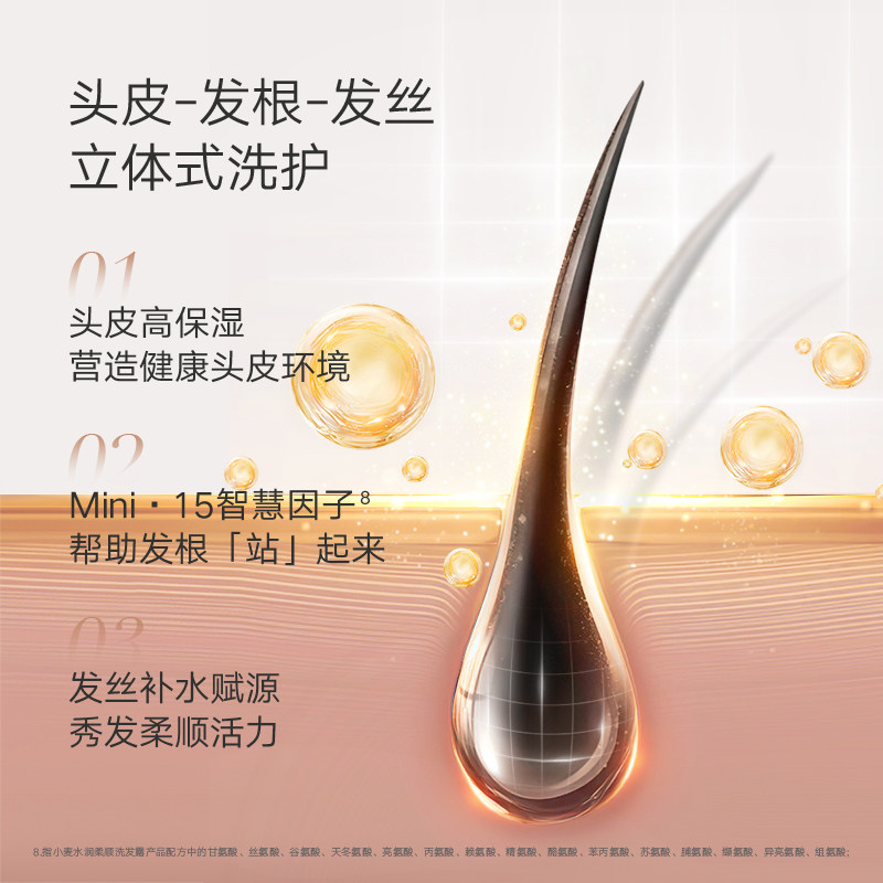  袋鼠妈妈洗发护发套装