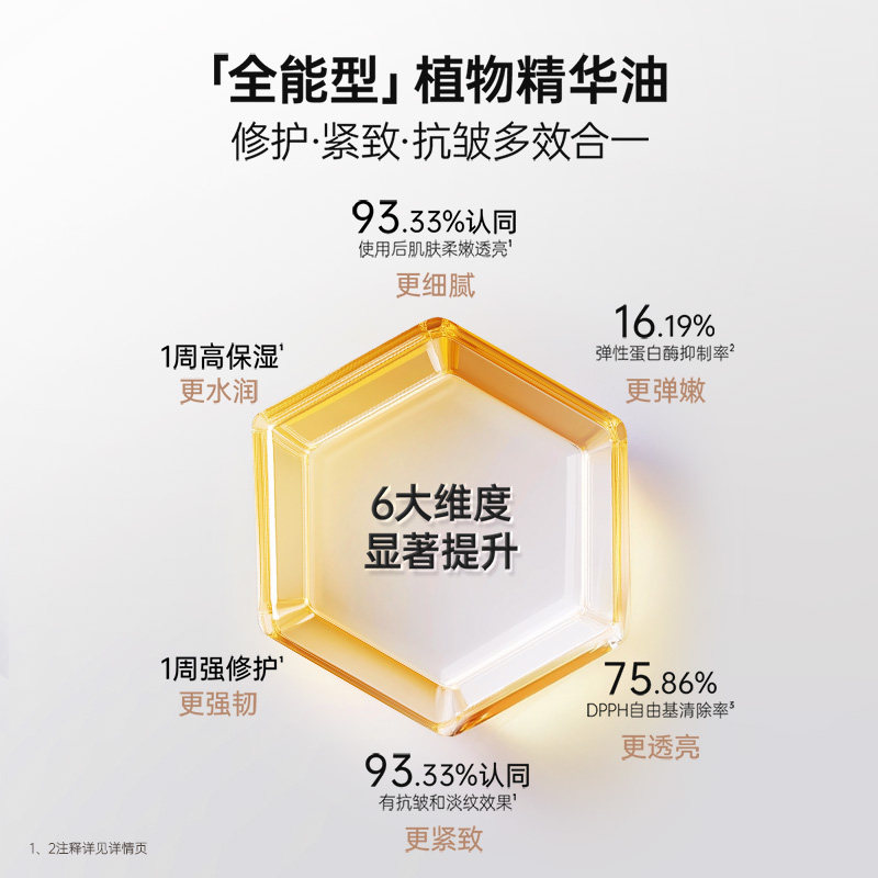 袋鼠妈妈面部精华油准孕妇抗初老修护舒缓保湿紧致抗皱可用护肤品,淘宝优惠券,粉丝福利购,淘宝优惠卷