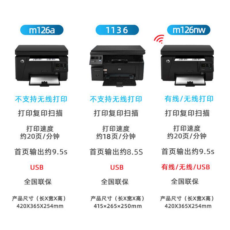 hp惠普m126a / m1136商用a4打印机 佳博办公黑白激光多功能一体机