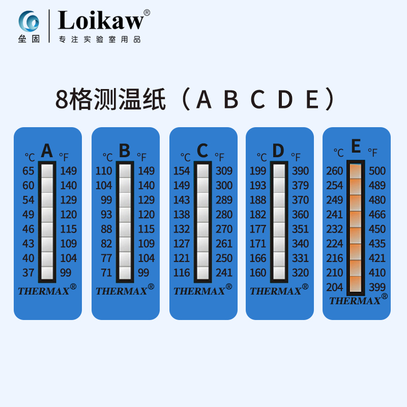 英国thermax进口测温纸热敏温度试纸高温变色不可逆5格8格10格贴 - 图2