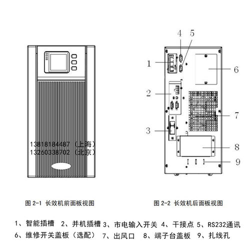 科士达YDC9106H/YDC9110H UPS不间断电源疫苗冰箱长延时外接电池-图3