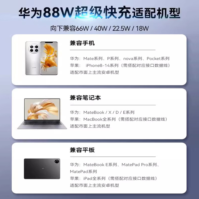 华为88W充电器原装超级快充全能充Mate60Pro/P60Art手机充电头数据线m60RS非凡大师官方旗舰正品多协议兼容 - 图2