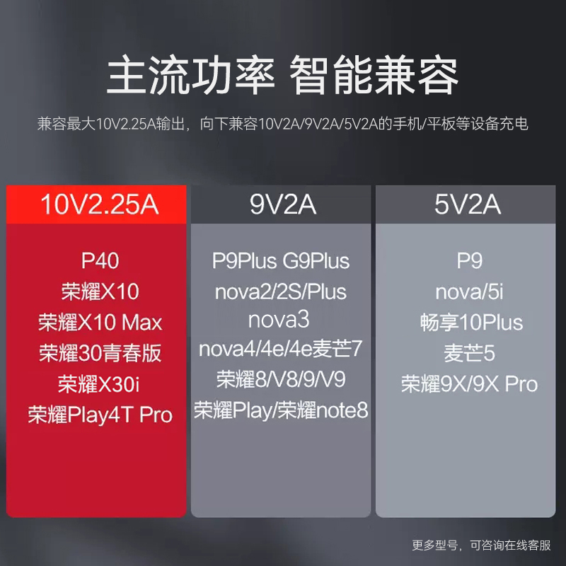 华为充电线Typec原装正品3A/2A快充Nova3/4e/2s/5i畅享10plus/20pro/70荣耀X10/9X/X30i手机数据线 - 图2