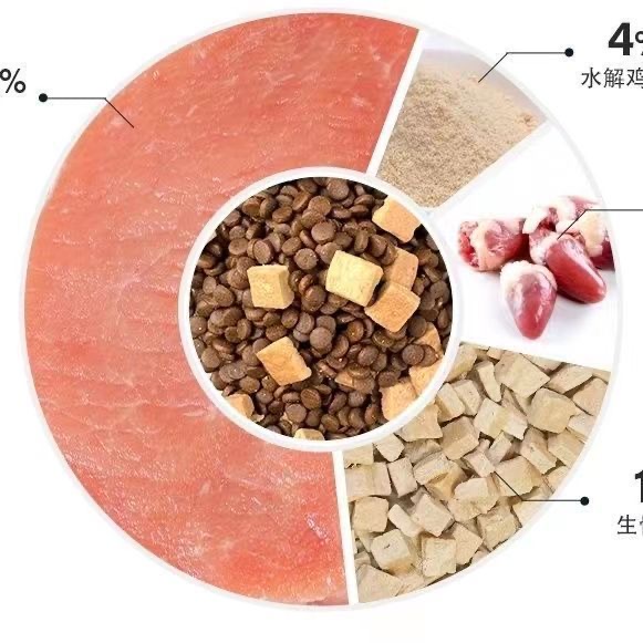 爱力克90+冻干猫粮全价英短布偶幼猫成猫增肥发腮低敏无谷 3斤6kg - 图1