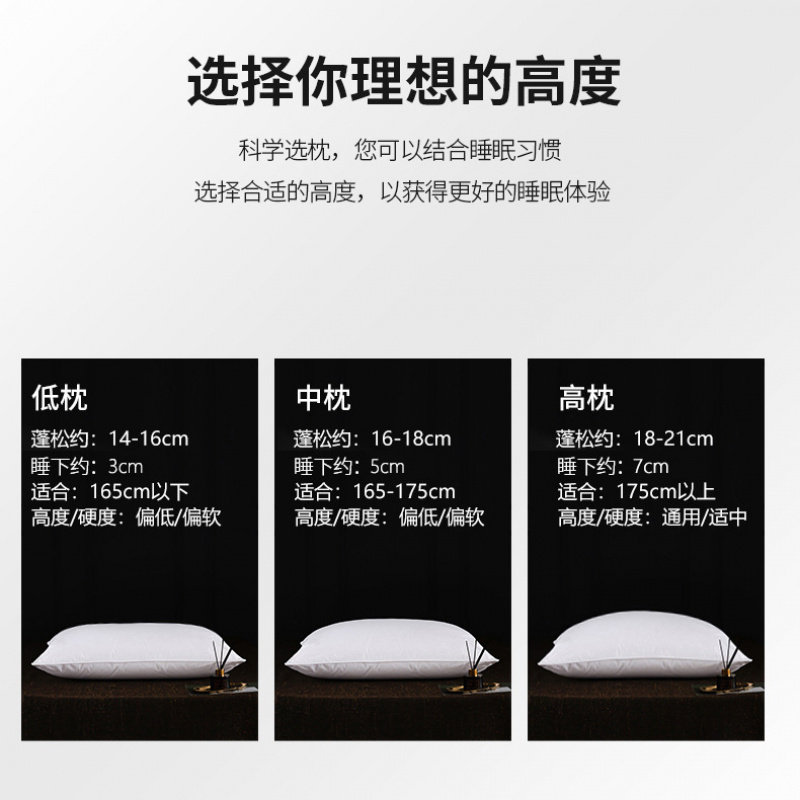羽绒羽毛枕白鹅毛枕五星级酒店全棉单人家用助睡眠护颈椎枕头枕芯,淘宝优惠券,粉丝福利购,淘宝优惠卷
