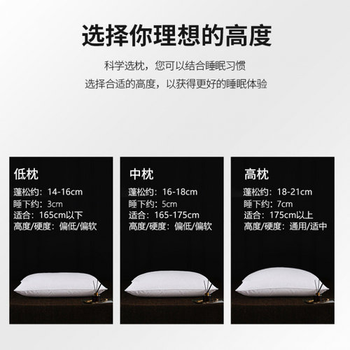 羽绒羽毛枕白鹅毛枕五星级酒店全棉单人家用助睡眠护颈椎枕头枕芯 - 图1
