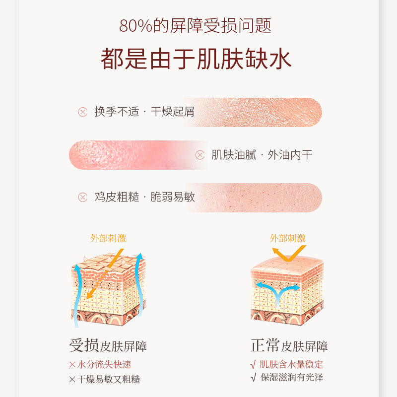 所望百年草全身保湿滋润嫩肤身体乳 所望身体乳/霜