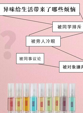 雪嫣性香原液正品体香女士淡香持久留香香体露滚珠香水香体原液