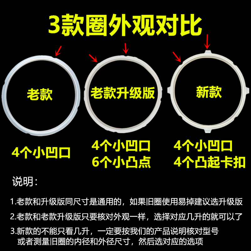 适用于苏泊尔电压力锅密封圈4L20胶圈5升22CM橡皮圈6电高压锅配件,淘宝优惠券,粉丝福利购,淘宝优惠卷