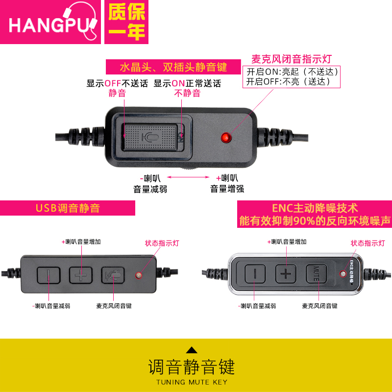 杭普Q502 客服专用耳麦 话务员耳机外呼降噪电话电脑座机手机头戴