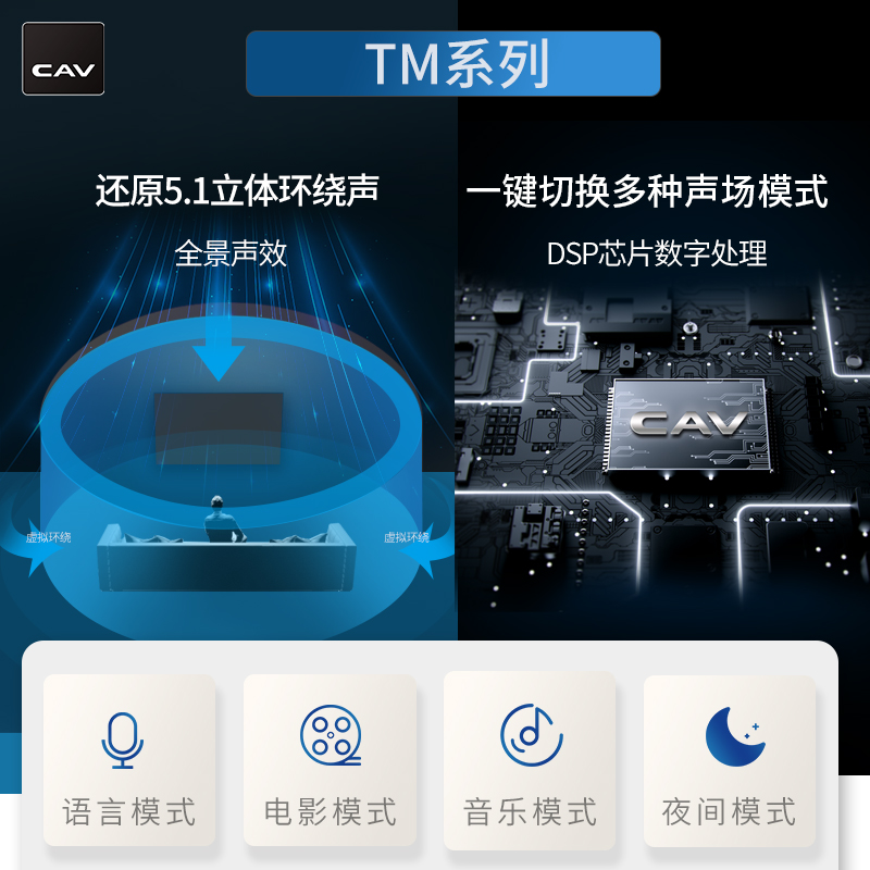 CAV TM 回音壁电视音响家用ktv套装环绕5.1家庭影院双低音炮音响 - 图1