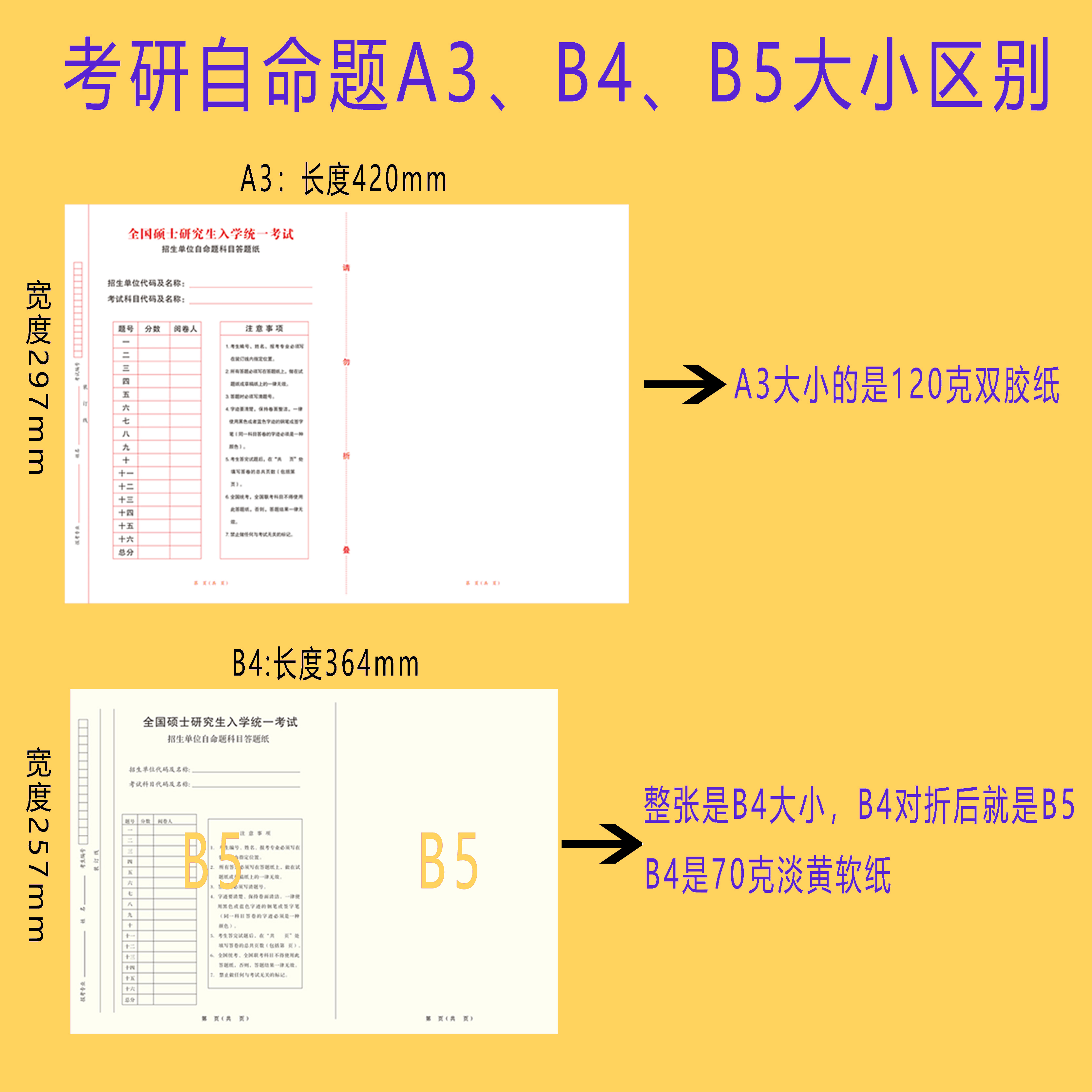 考研专业课自命题自主命题答题纸b4淡黄纸自主招生考试333答题卡 - 图0