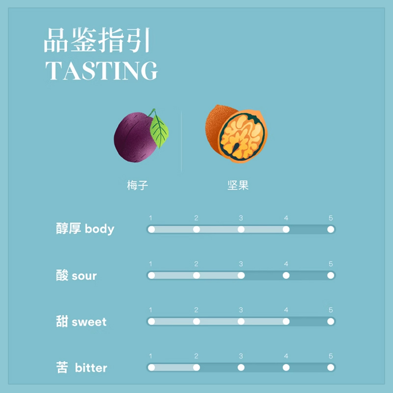 [新品]delonghi德龙x明谦 联名梅果园拼配咖啡豆250g中度烘焙新鲜