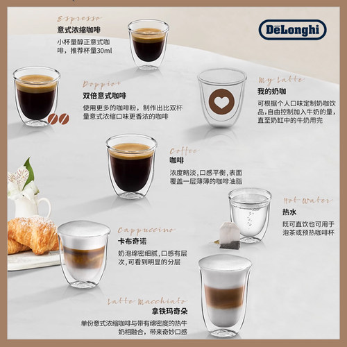 delonghi德龙E LattePro全自动咖啡机欧洲进口家用意式办公室现磨 - 图1