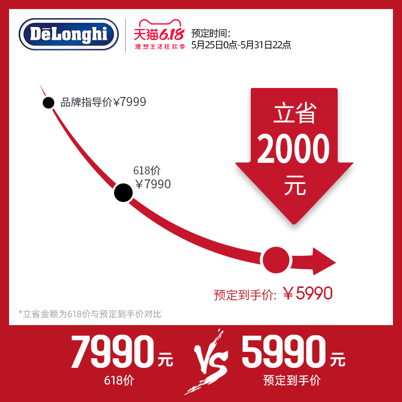  delonghi德龙咖啡机