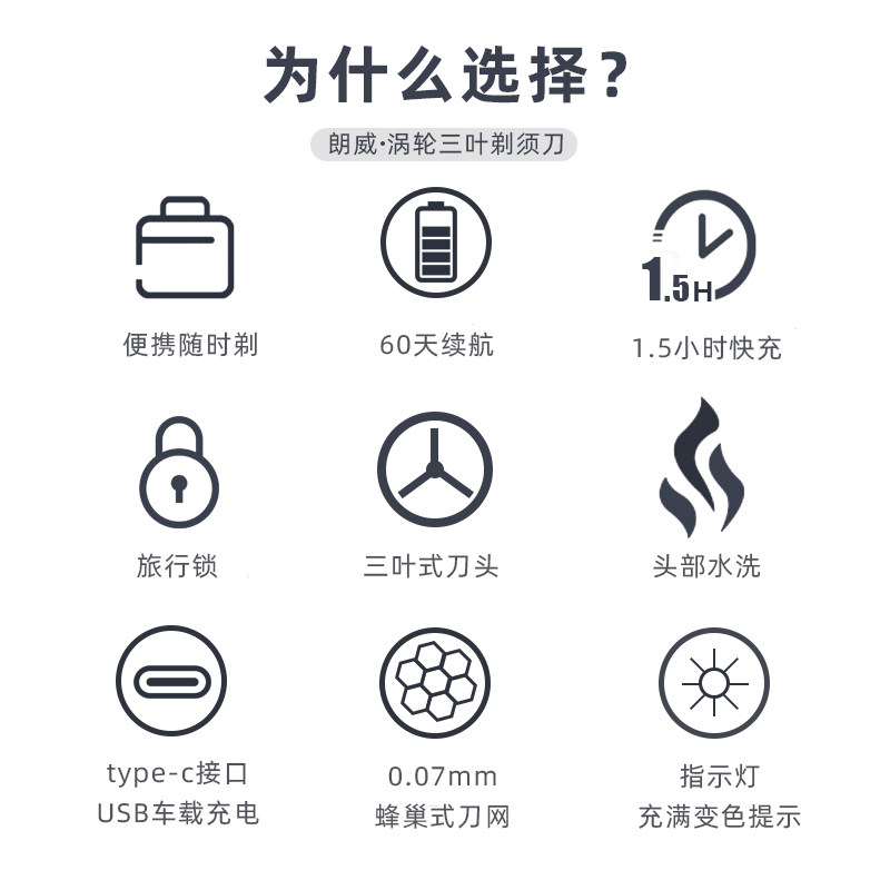 朗威电动单头小巧充电式车载胡须刀 朗威电器剃须刀