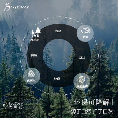 韩国benzdeer  婴幼儿优可丝刺绣花瓣造型围嘴男女宝宝口水巾配件 - 图1