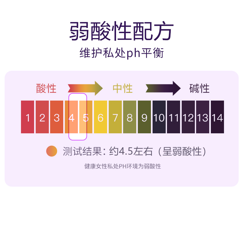 妇炎洁旗舰店正品抑菌清洁去异味私处护理液私护内置凝胶私密保养 - 图1