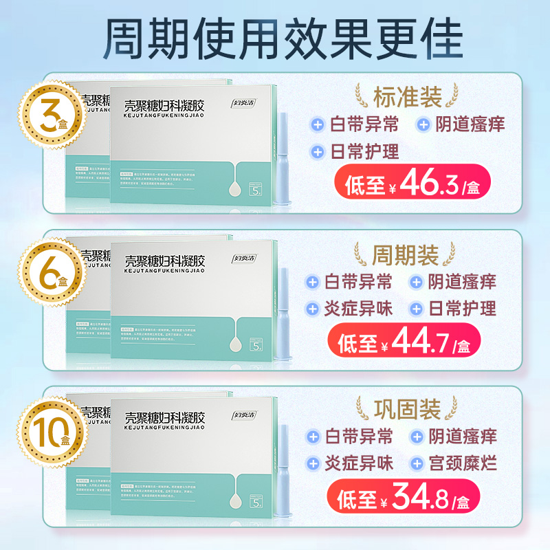 妇炎洁壳聚糖妇科凝胶阴道炎宫颈糜烂炎症私处护理官方旗舰店正品 - 图0