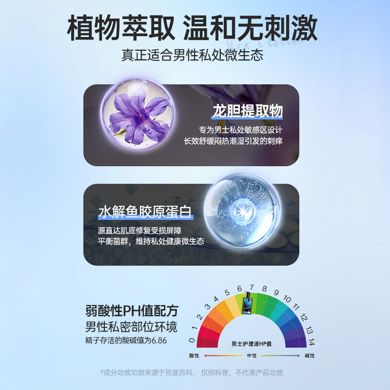 妇炎洁男士私处护理清洗液男性清洁抑菌私密沐浴露日常抑菌洗护液,淘宝优惠券,粉丝福利购,淘宝优惠卷