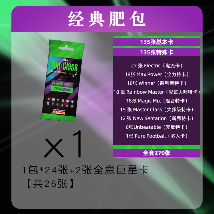 正版帕尼尼球星卡足球卡fifa整盒topclass卡片盲盒亲签字肥包周边,淘宝优惠券,粉丝福利购,淘宝优惠卷