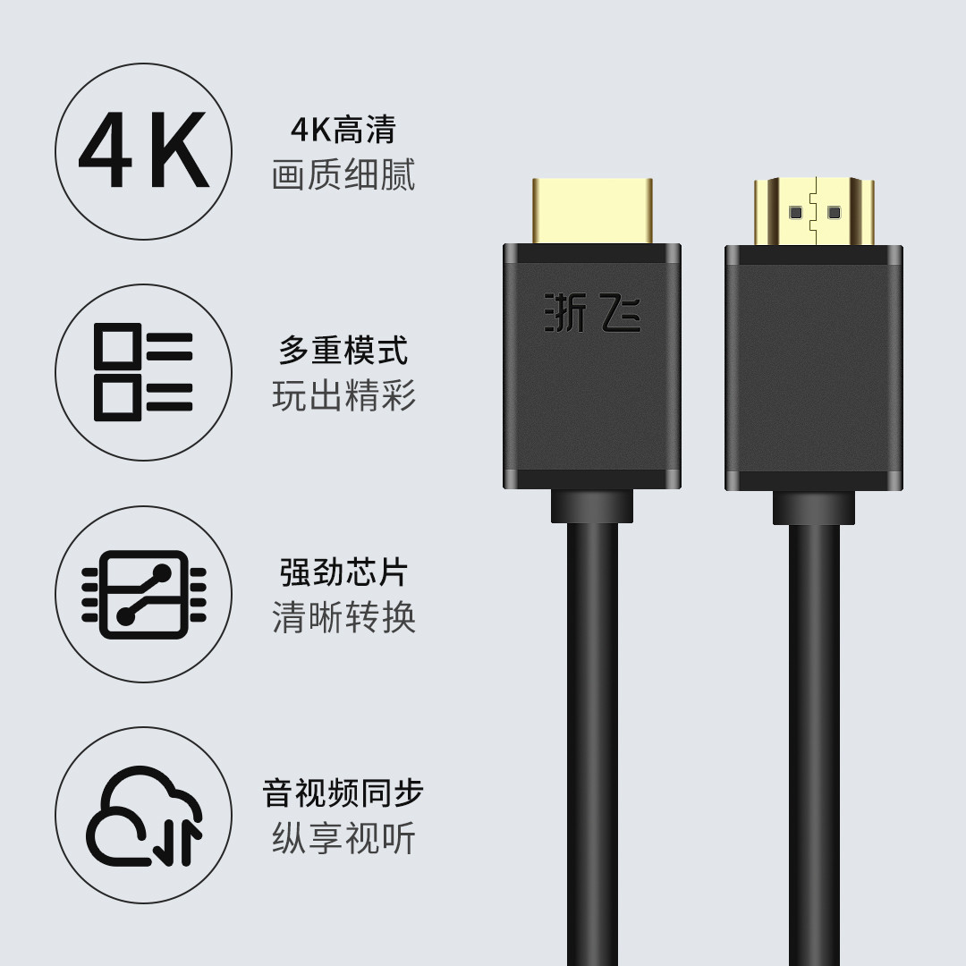 HDMI高清线2.0版加长线电视机顶盒电脑笔记本4K视频数据延长线 - 图2