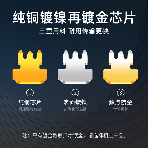 电话水晶头纯铜镀金6P2C 4P4C 6P6C语音水晶连接头座机水晶头rj11 - 图2