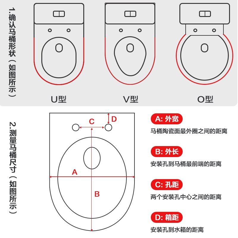 TOTO原厂TC394CVK CW988 986 886 804 SW706 764 794 981马桶盖 - 图2