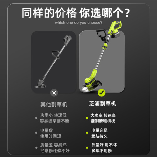 电动锂电割草机充电式家用小型锄草机多功能打草头除草神器大功率 - 图3