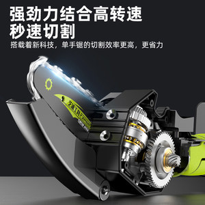 德国芝浦电锯家用小型手持锯柴锂电电链锯充电式电锯伐木锯树神器