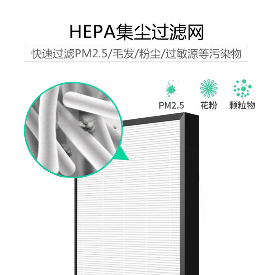 适配夏普空气净化器 HEPA集尘滤网FZ-A420HF适用FU-A420S-B/S-图0