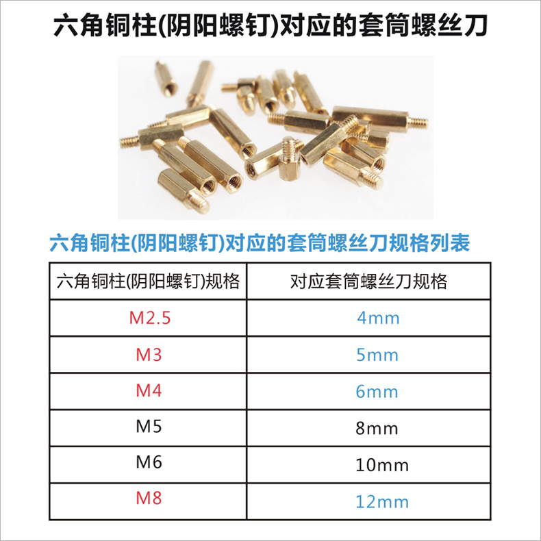 套筒螺丝刀套管起子外六角套筒扳手螺帽套筒六角螺栓套筒批3-14mm