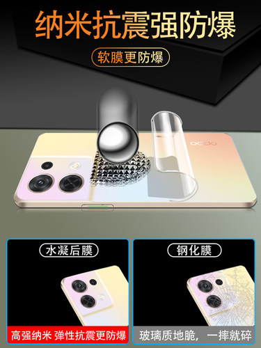 适用oppo reno8pro+手机防汗磨砂水凝膜13/14透明后背膜Reno9Pro全屏15高清钢化防爆8保护12指纹10后盖壳7se - 图1